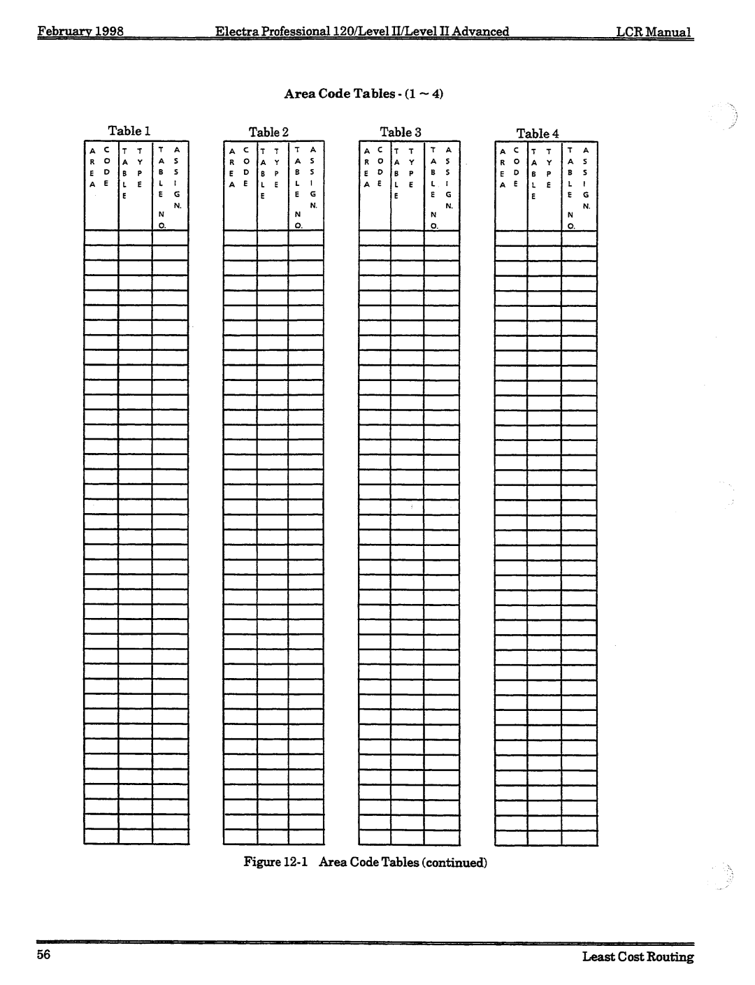 NEC 120 manual 