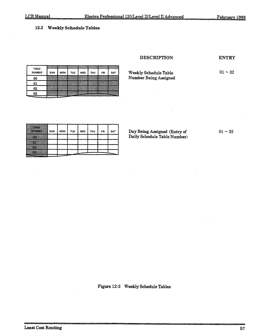 NEC 120 manual 