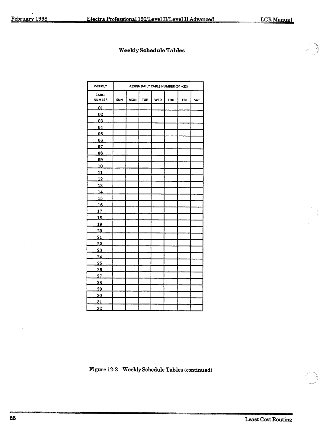 NEC 120 manual 