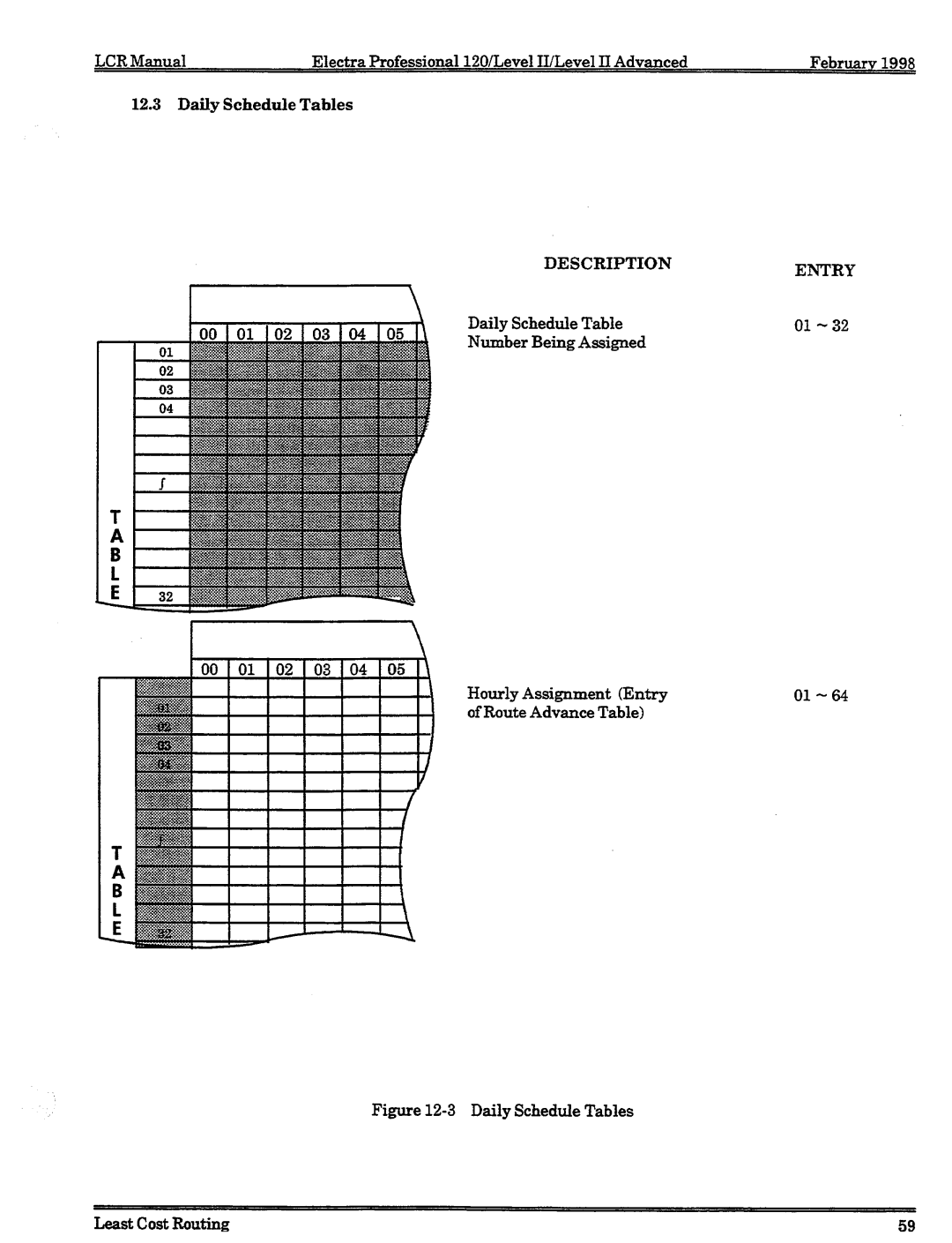 NEC 120 manual 