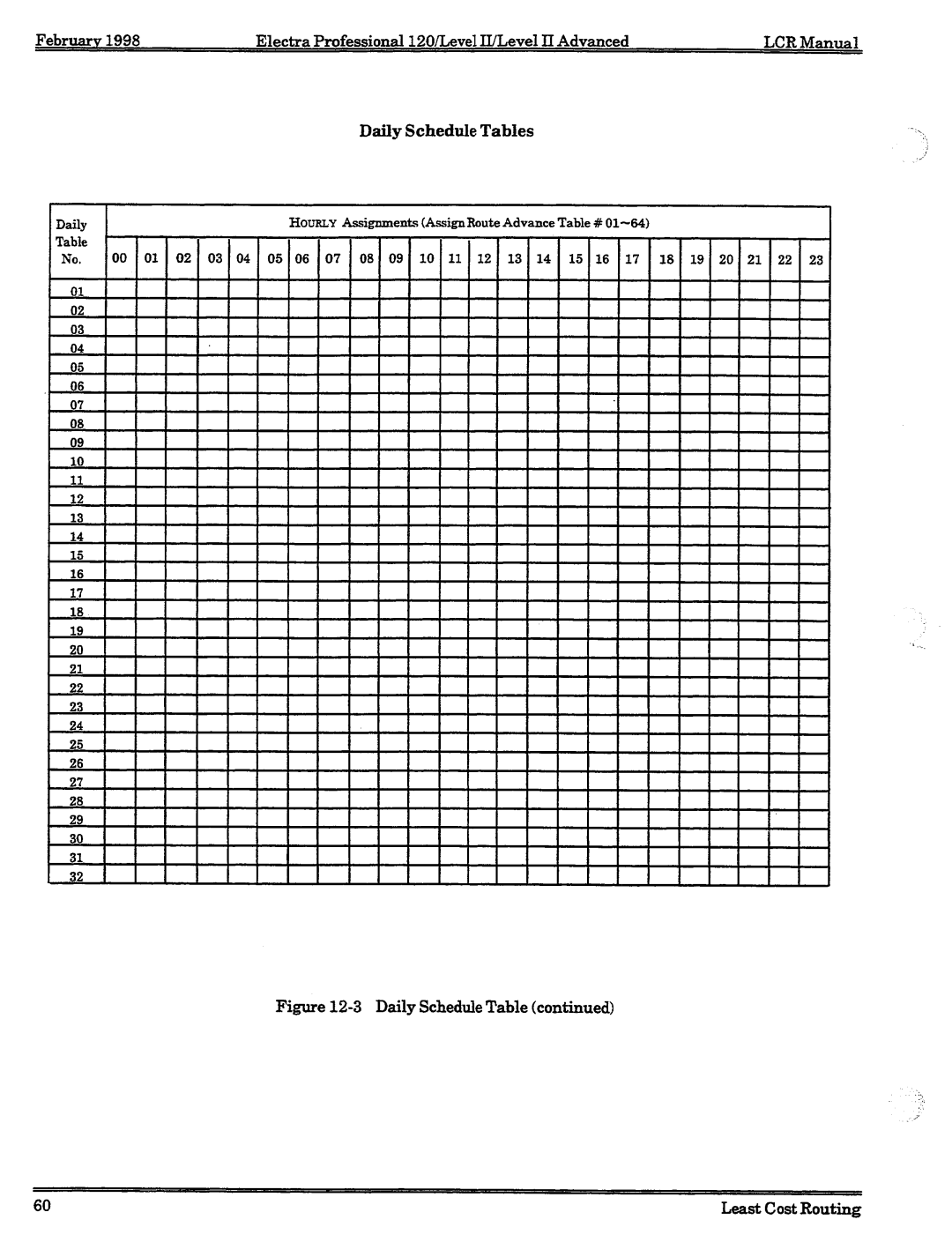 NEC 120 manual 