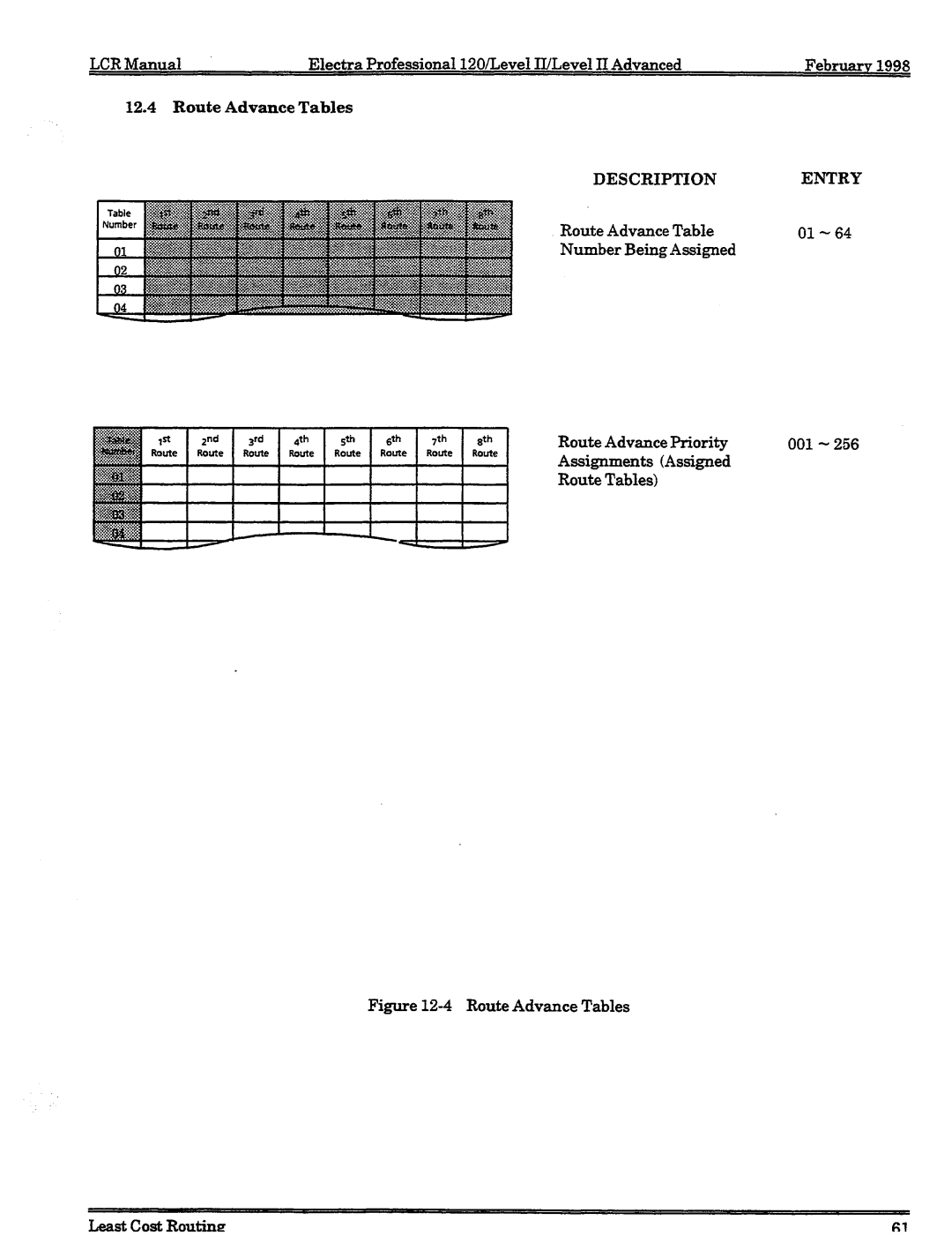 NEC 120 manual 