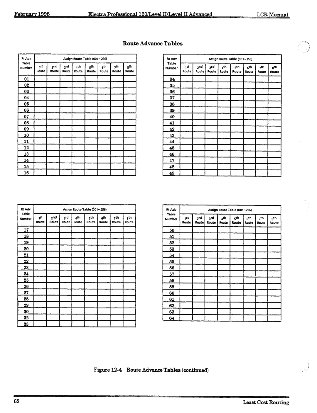 NEC 120 manual 