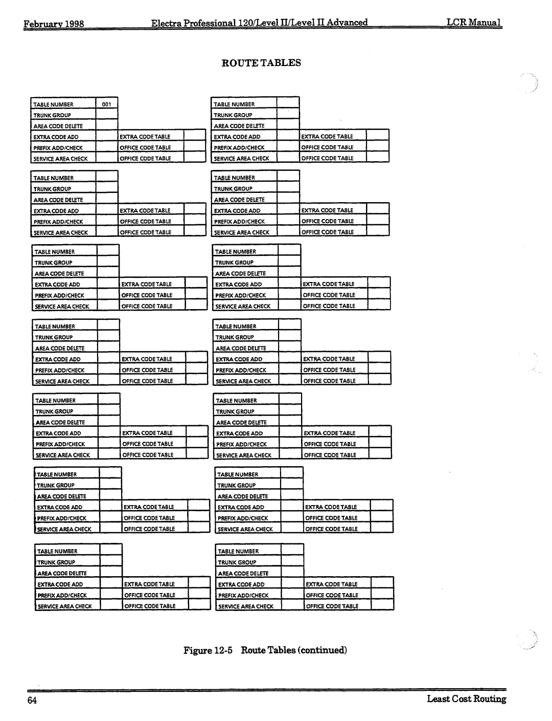 NEC 120 manual 