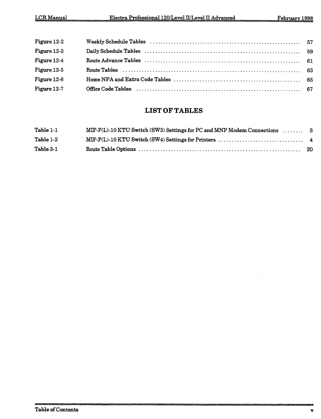 NEC 120 manual 