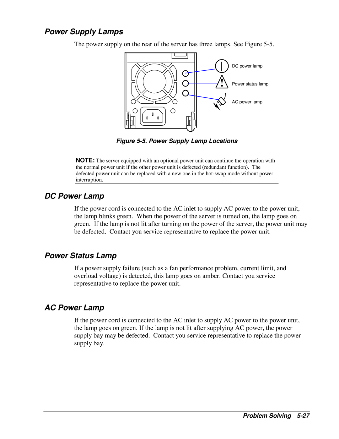 NEC 120Lg manual Power Supply Lamps, DC Power Lamp, Power Status Lamp, AC Power Lamp 