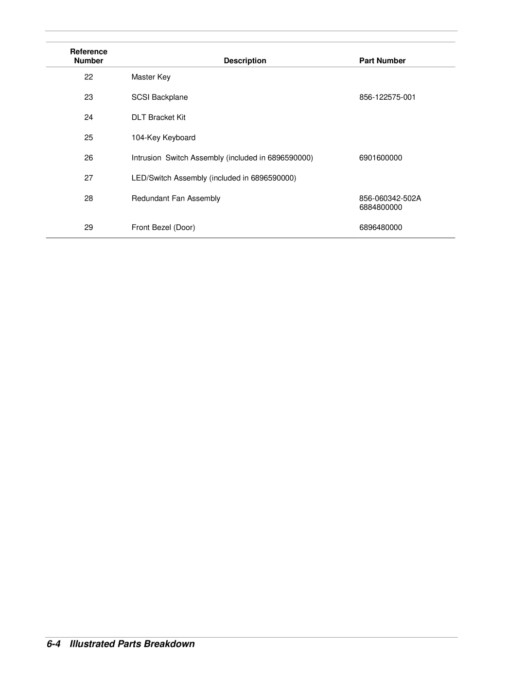 NEC 120Lg manual Number Description Part Number 