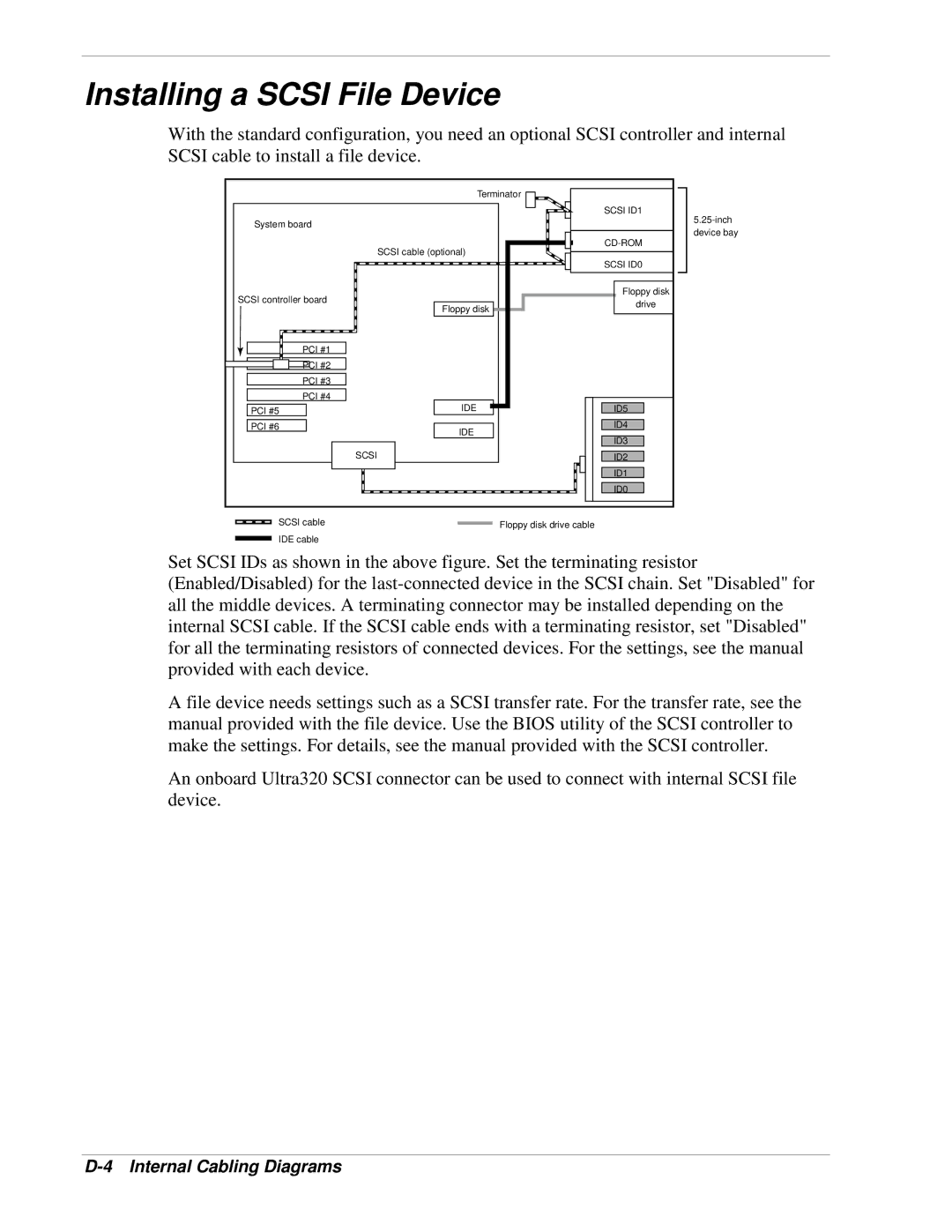 NEC 120Lg manual Installing a Scsi File Device 