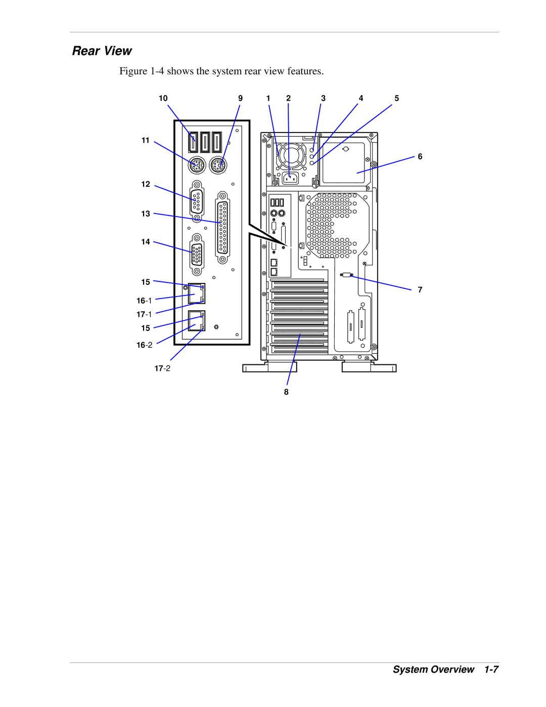 NEC 120Lg manual Rear View, 16-1 17-1 16-2 17-2 