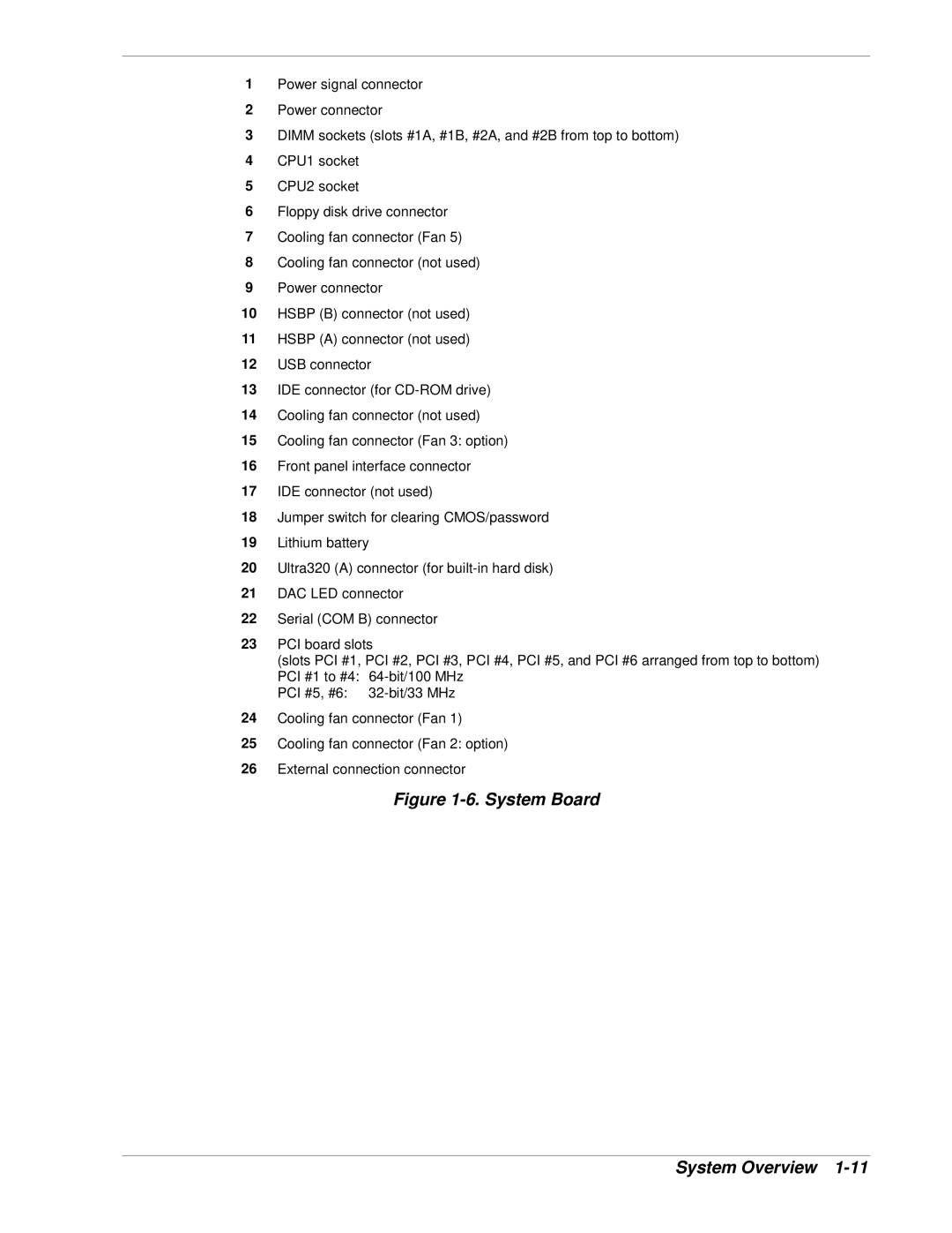 NEC 120Lg manual System Board System Overview 