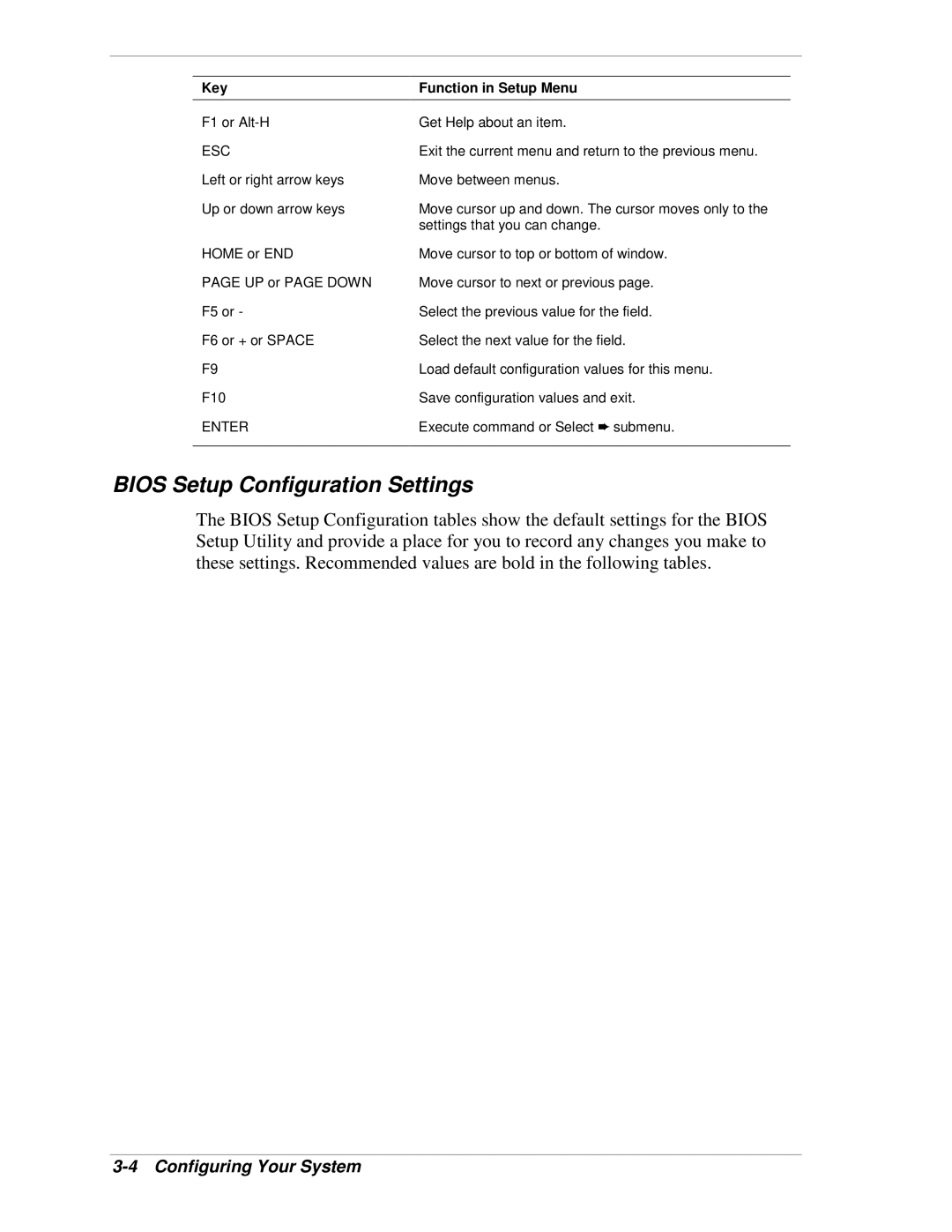 NEC 120Lg manual Bios Setup Configuration Settings, Key Function in Setup Menu 