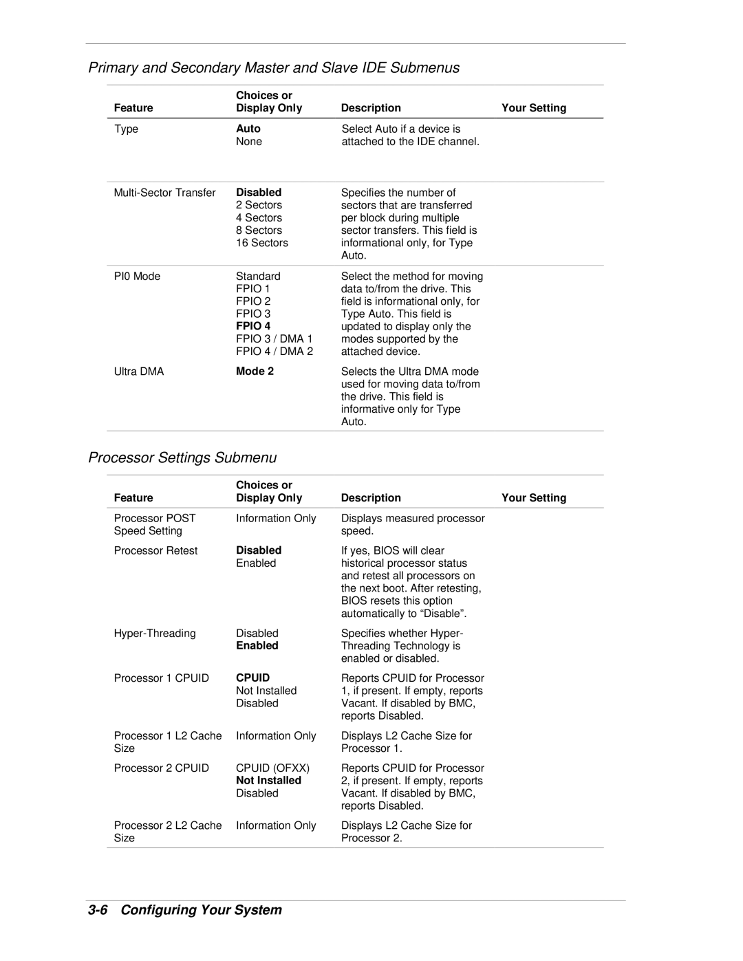 NEC 120Lg manual Primary and Secondary Master and Slave IDE Submenus, Processor Settings Submenu 