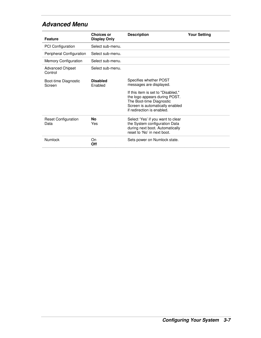 NEC 120Lg manual Advanced Menu, Choices or Description Your Setting Feature Display Only, Off 