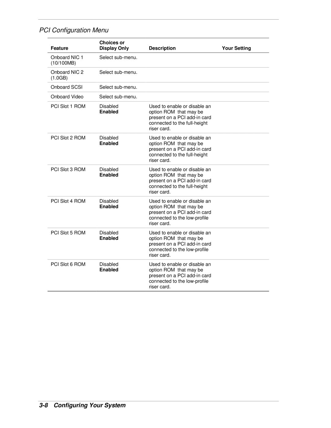 NEC 120Lg manual PCI Configuration Menu 