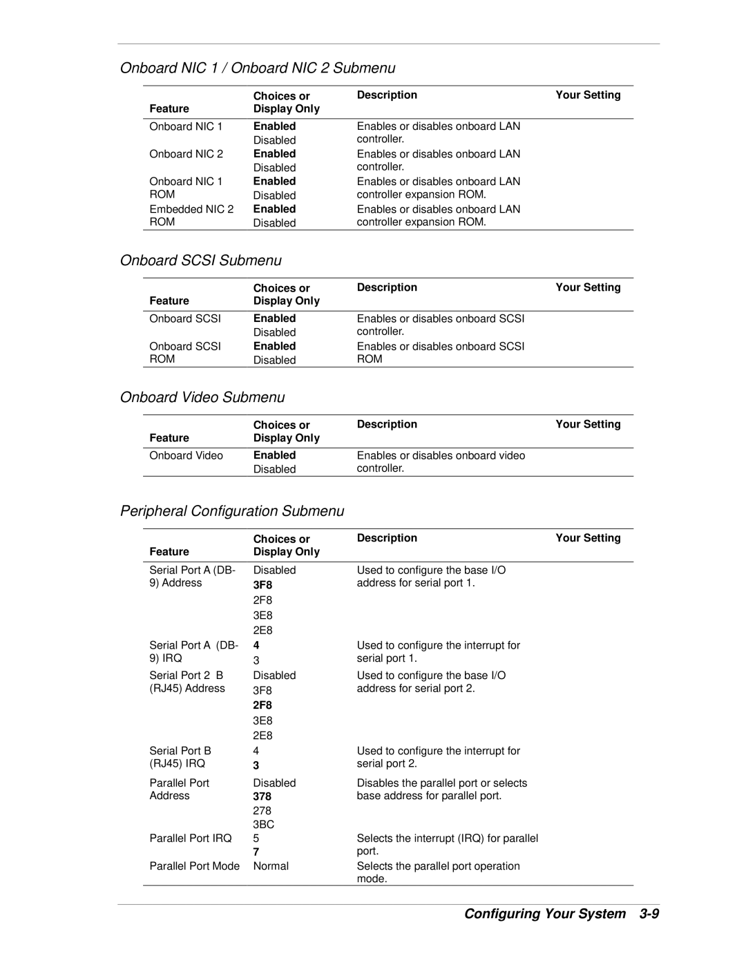 NEC 120Lg manual Onboard NIC 1 / Onboard NIC 2 Submenu, Onboard Scsi Submenu, Onboard Video Submenu 