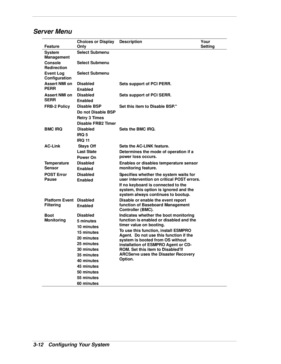 NEC 120Lg manual Server Menu 