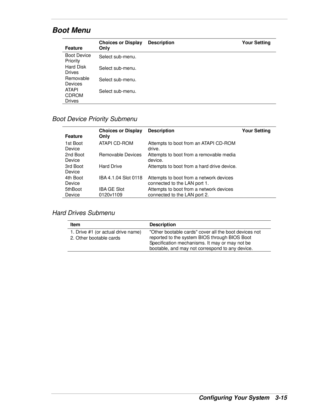 NEC 120Lg manual Boot Menu, Boot Device Priority Submenu, Hard Drives Submenu 