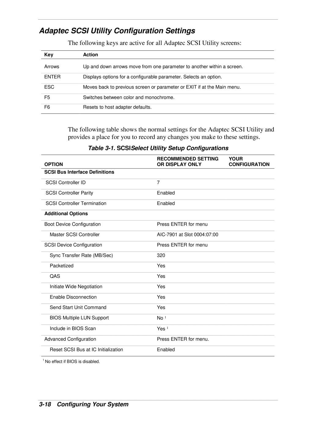 NEC 120Lg manual Adaptec Scsi Utility Configuration Settings, SCSISelect Utility Setup Configurations, Key Action 