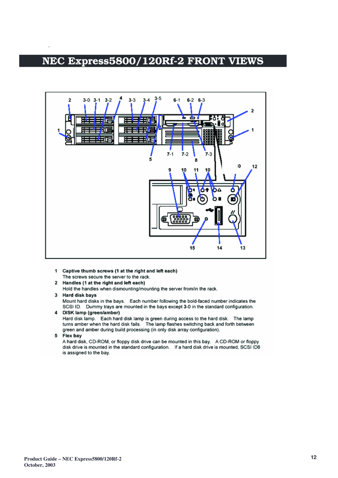 NEC manual NEC Express5800/120Rf-2 Front Views 