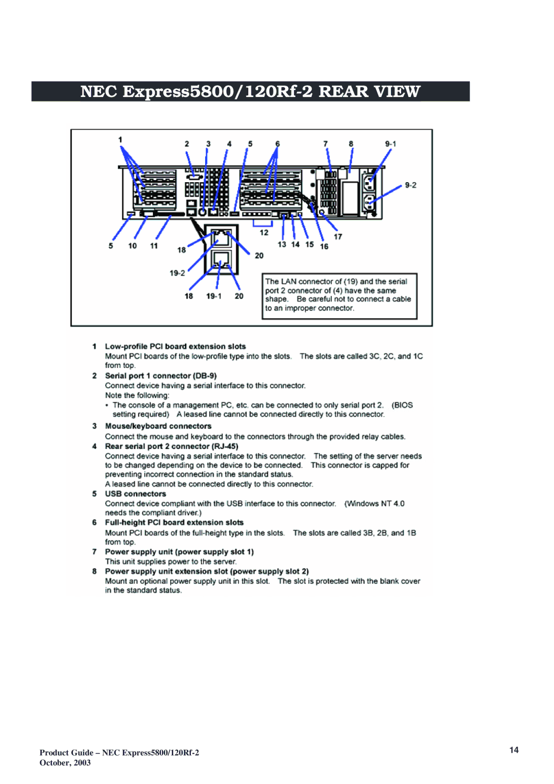 NEC manual NEC Express5800/120Rf-2 Rear View 