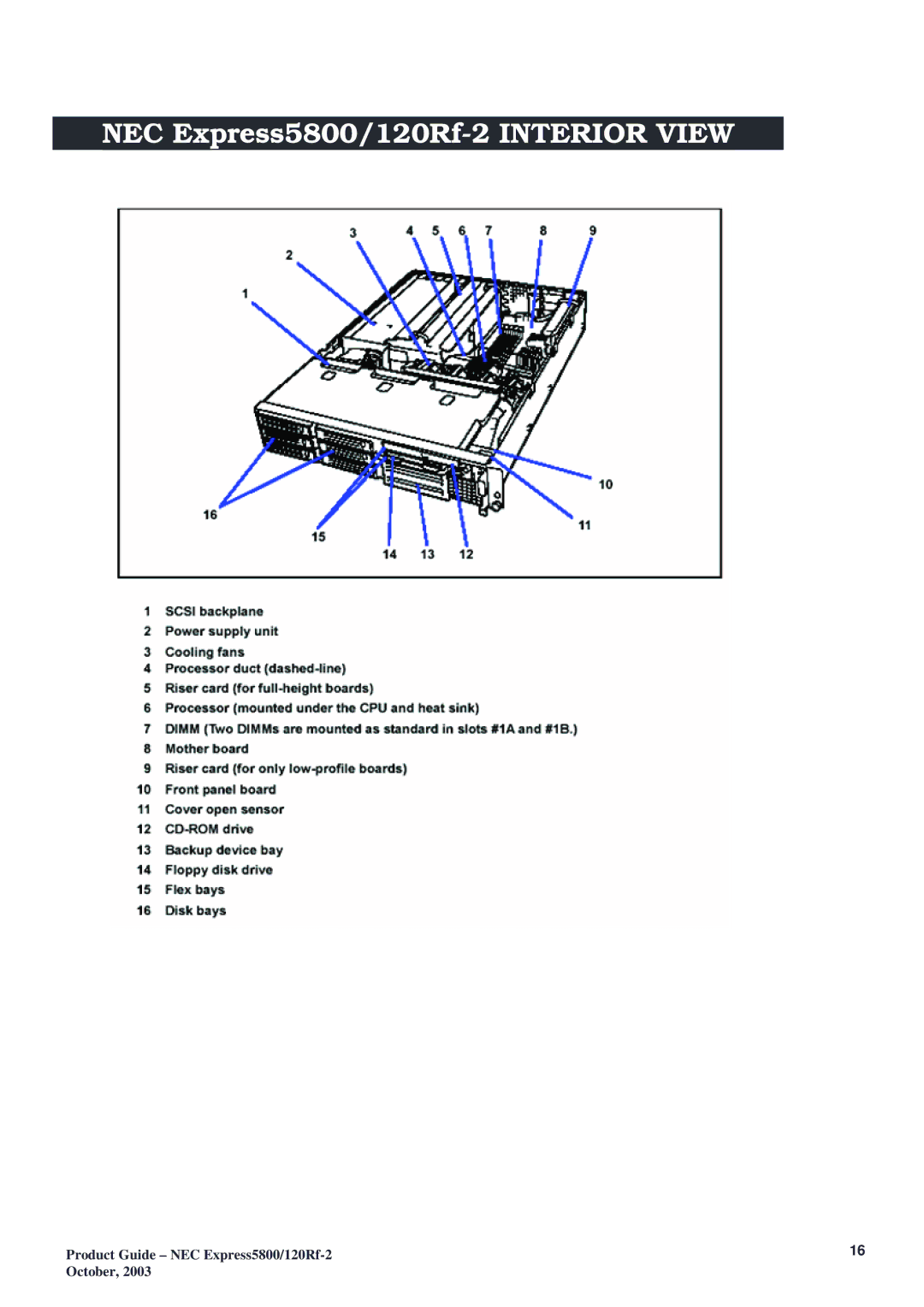 NEC manual NEC Express5800/120Rf-2 Interior View 