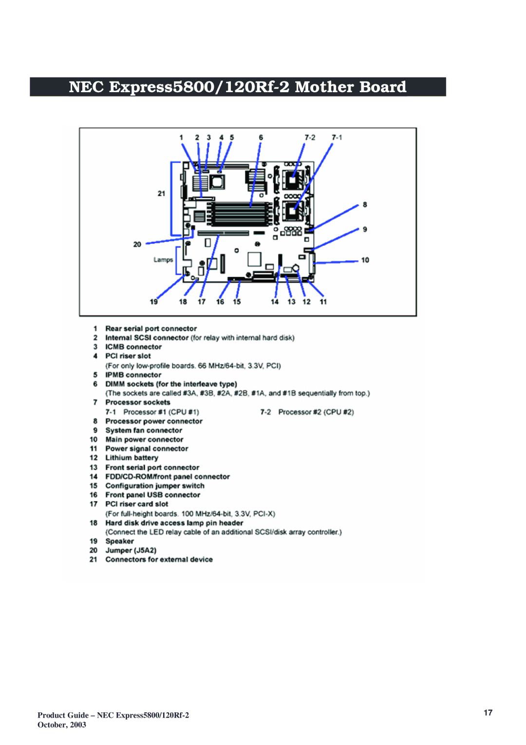 NEC manual NEC Express5800/120Rf-2 Mother Board 