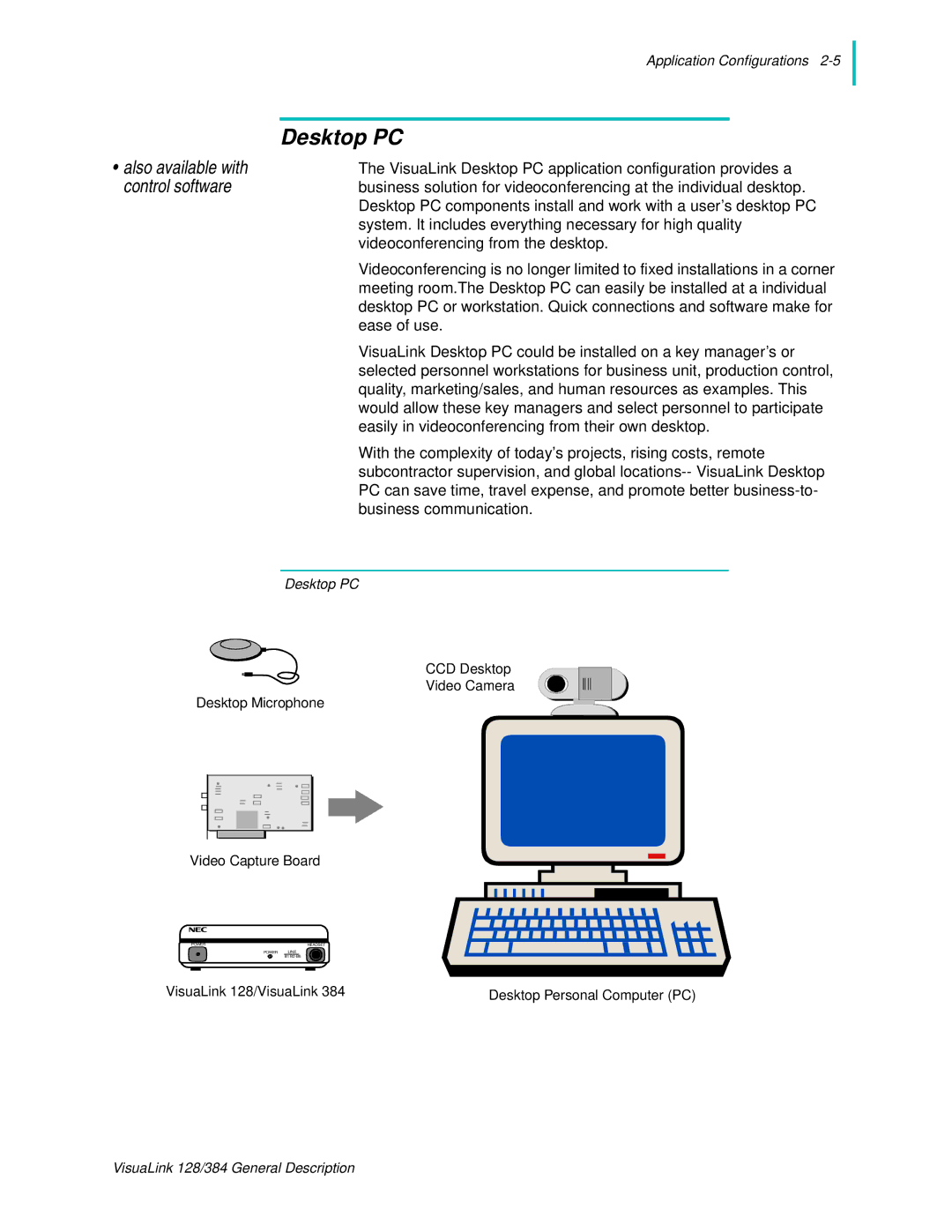 NEC 128 manual Desktop PC, Also available with control software 