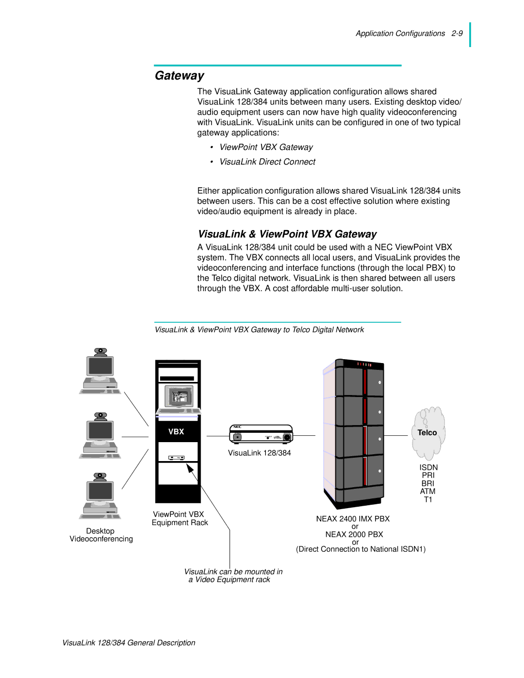 NEC 128 manual VisuaLink & ViewPoint VBX Gateway 