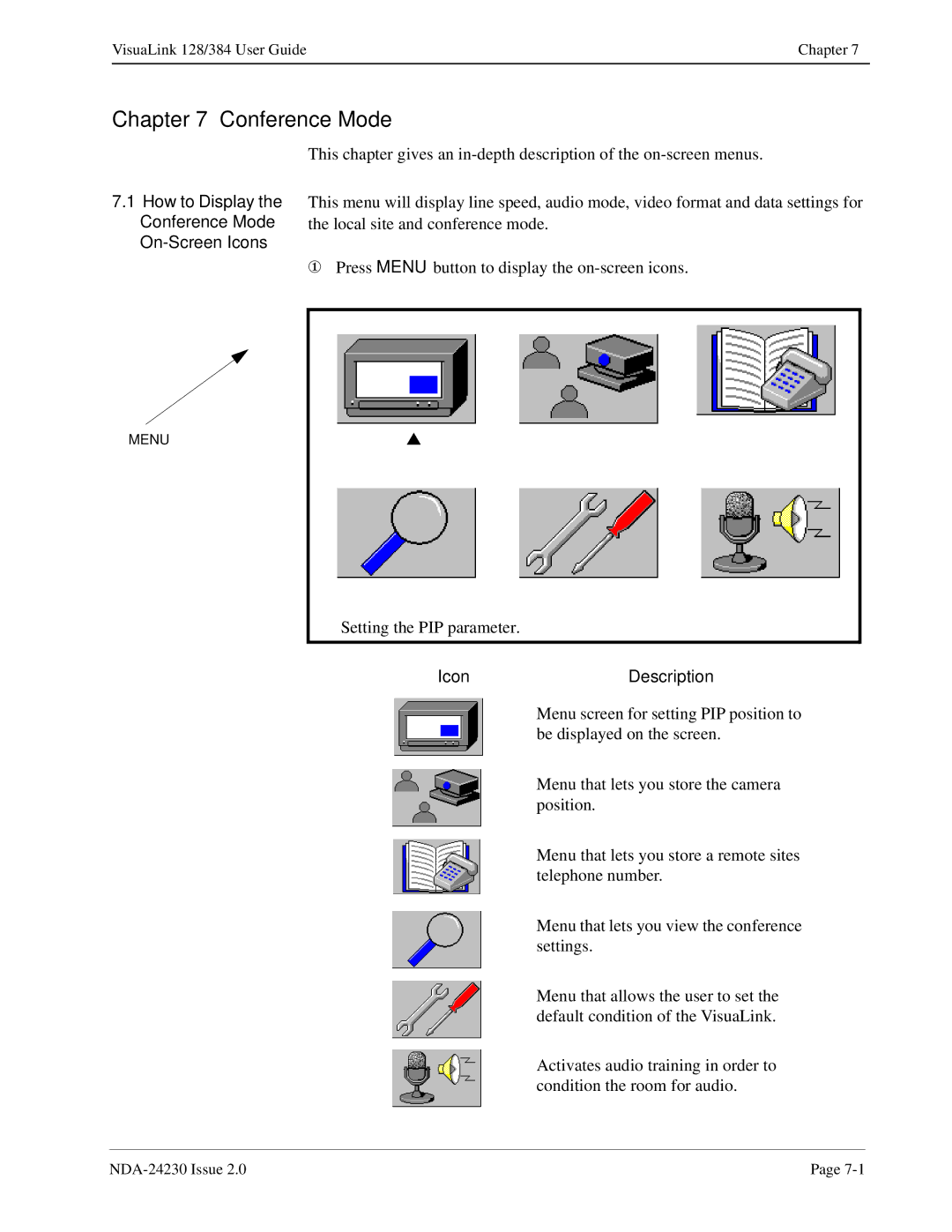 NEC 128/384 manual Conference Mode, IconDescription 