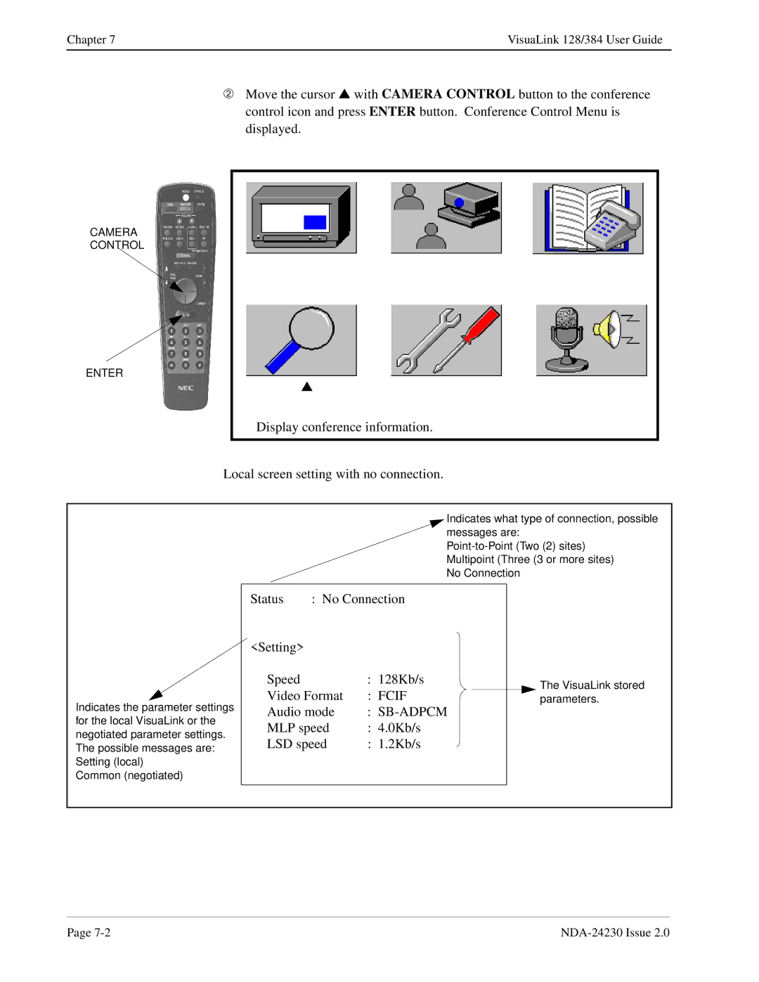 NEC 128/384 manual Fcif 