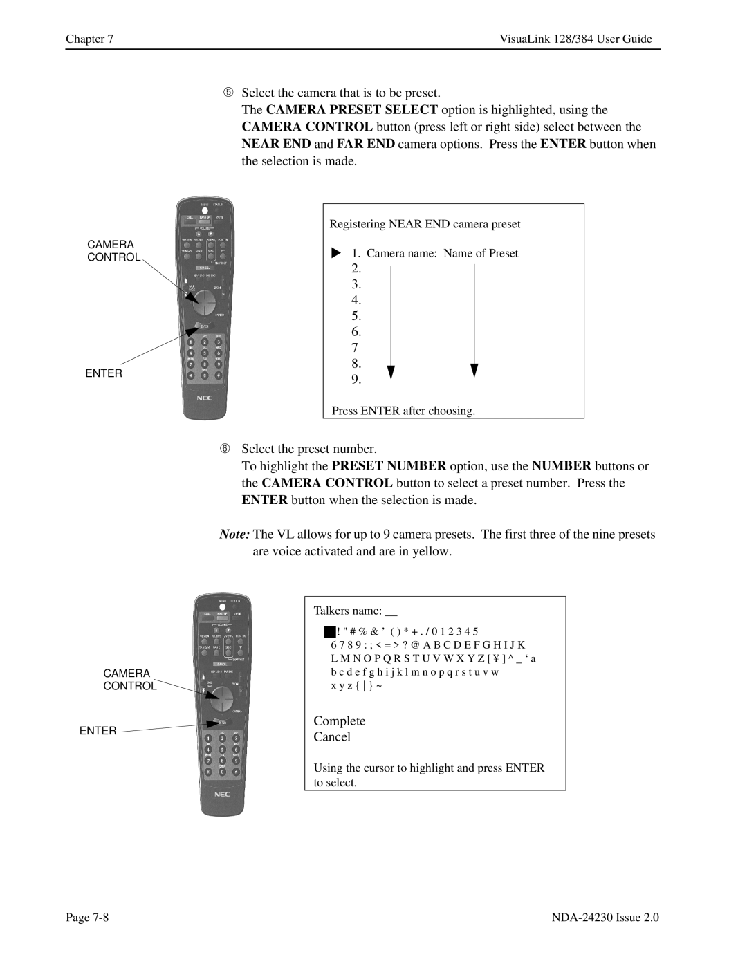 NEC 128/384 manual Talkers name 