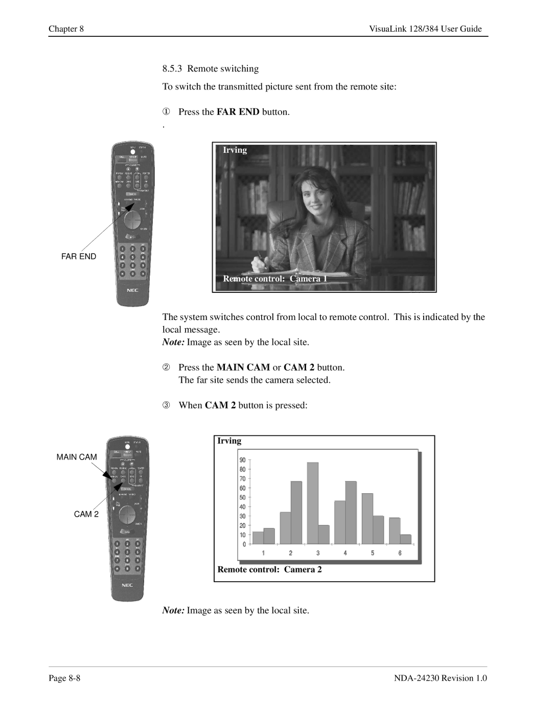 NEC 128/384 manual ➂ When CAM 2 button is pressed 