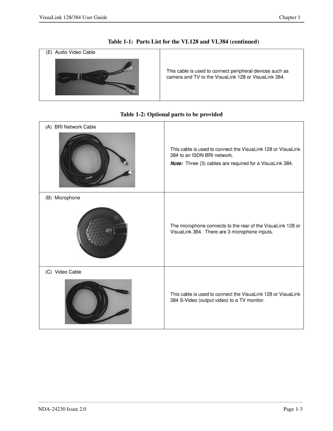 NEC 128/384 manual Optional parts to be provided, Audio Video Cable 