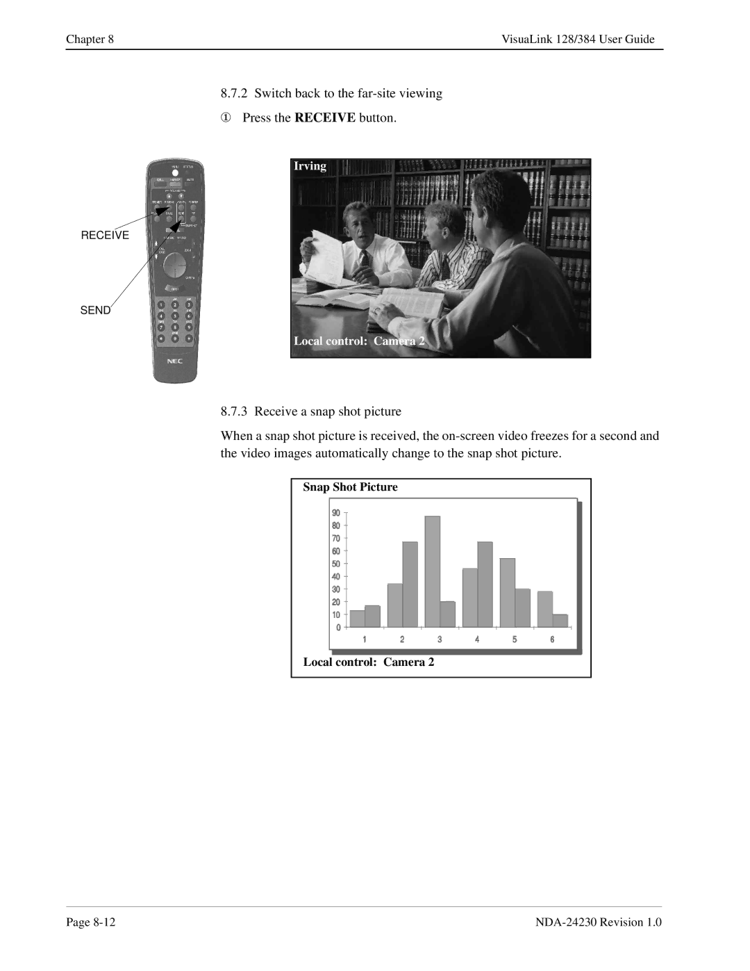 NEC 128/384 manual Snap Shot Picture Local control Camera 