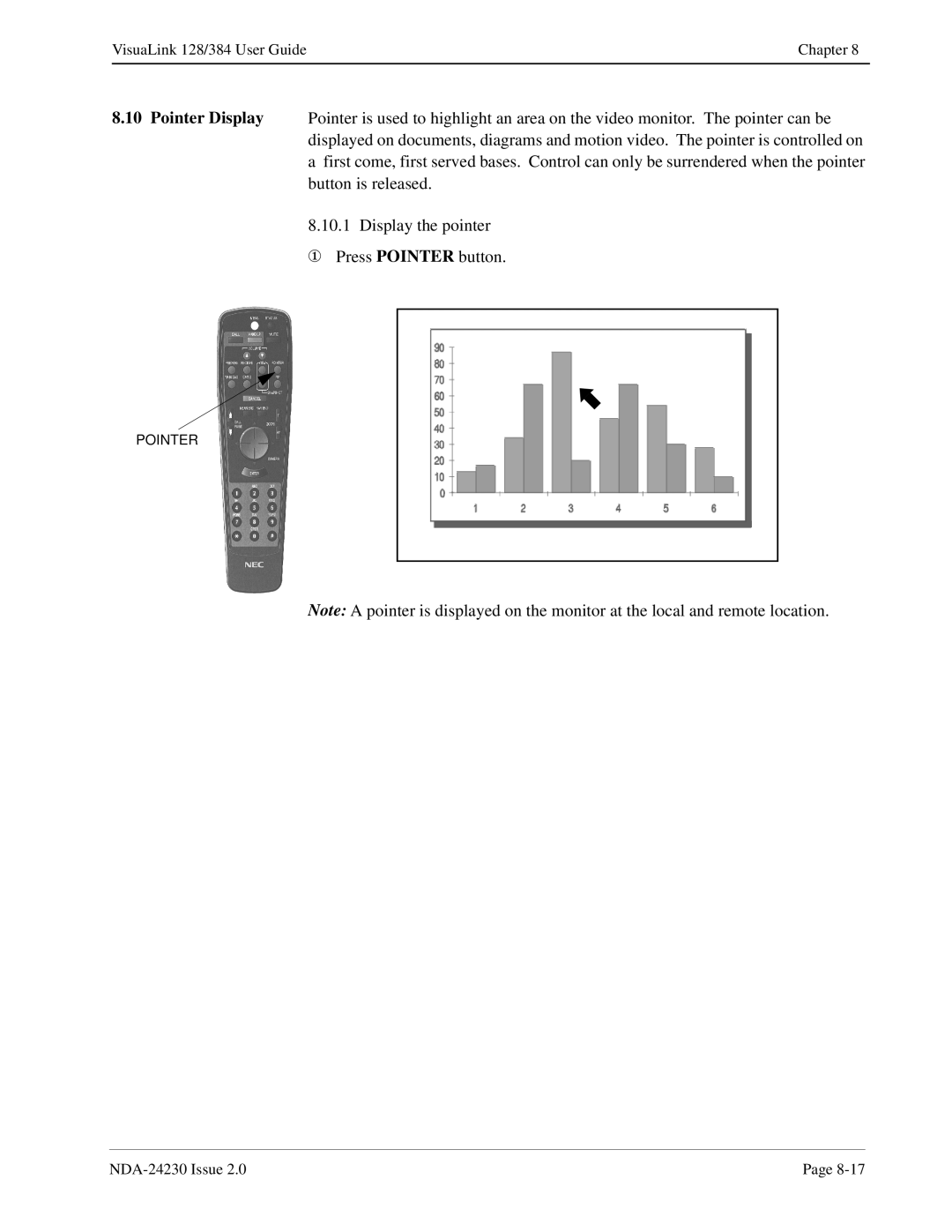 NEC 128/384 manual Pointer 