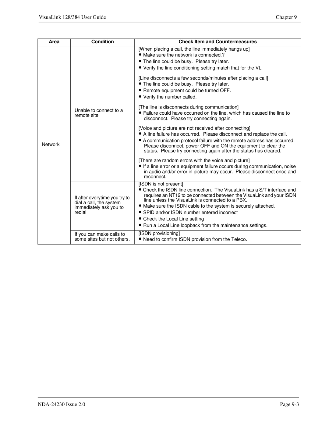 NEC 128/384 manual When placing a call, the line immediately hangs up 