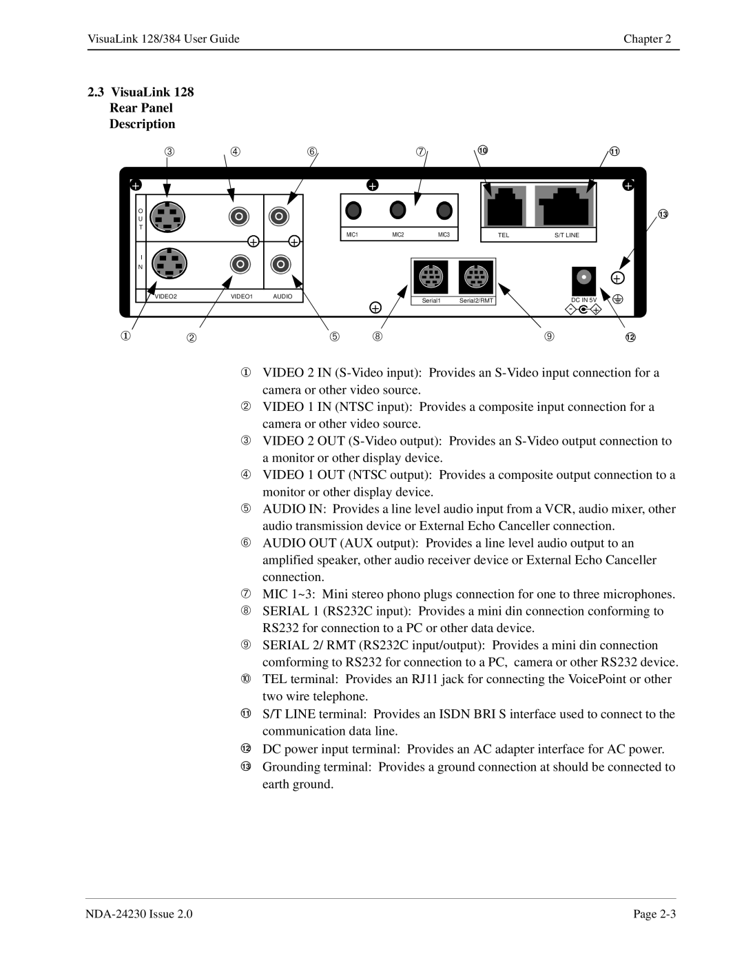 NEC 128/384 manual VisuaLink 128 Rear Panel Description 