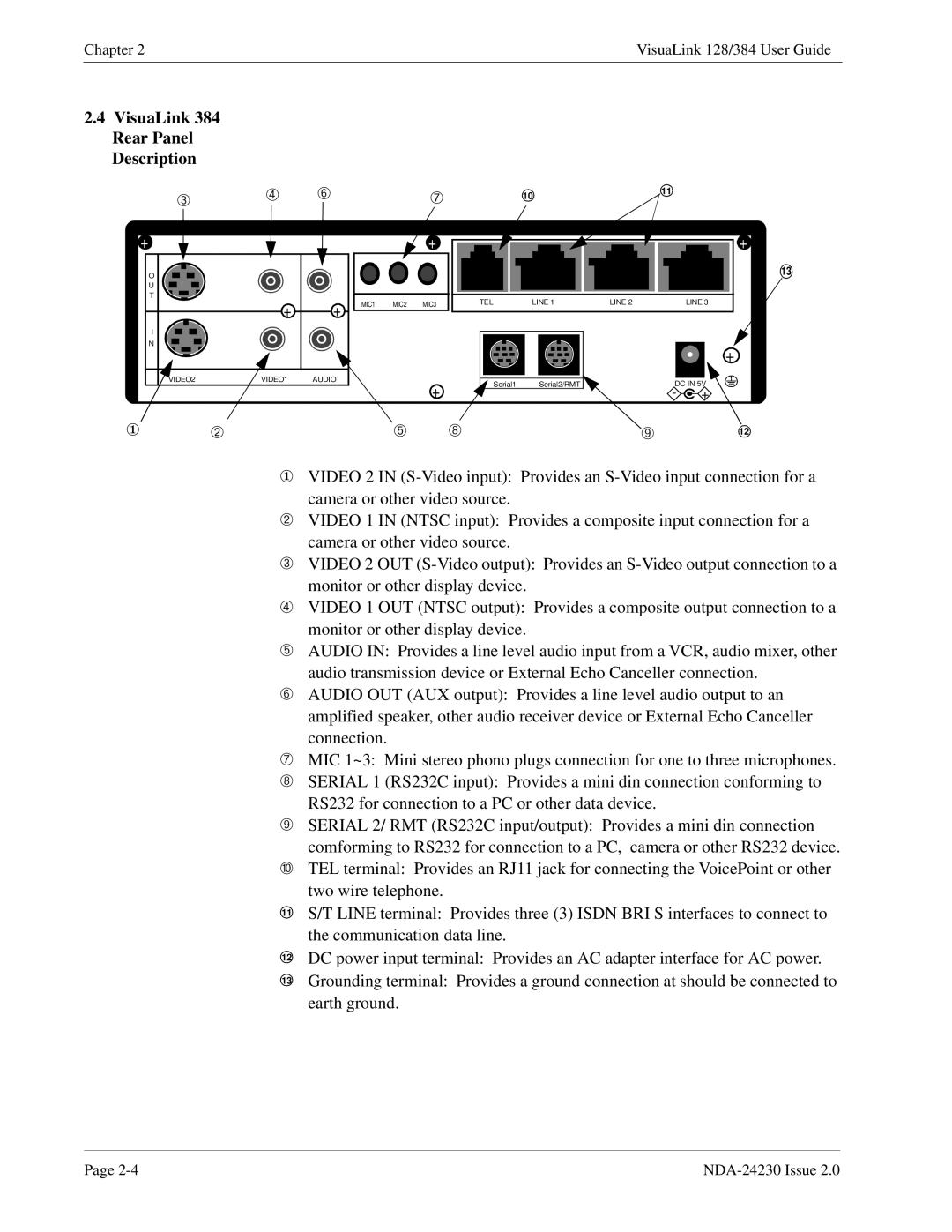 NEC 128/384 manual VisuaLink 384 Rear Panel Description, ➃ ➅ 