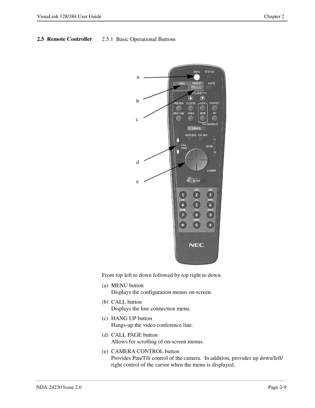 NEC manual VisuaLink 128/384 User Guide Chapter 