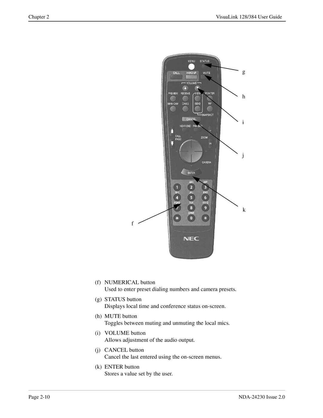 NEC manual Chapter VisuaLink 128/384 User Guide 