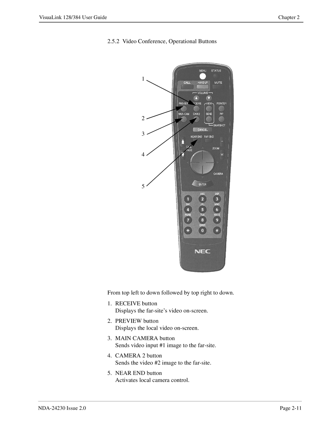 NEC manual VisuaLink 128/384 User Guide Chapter 