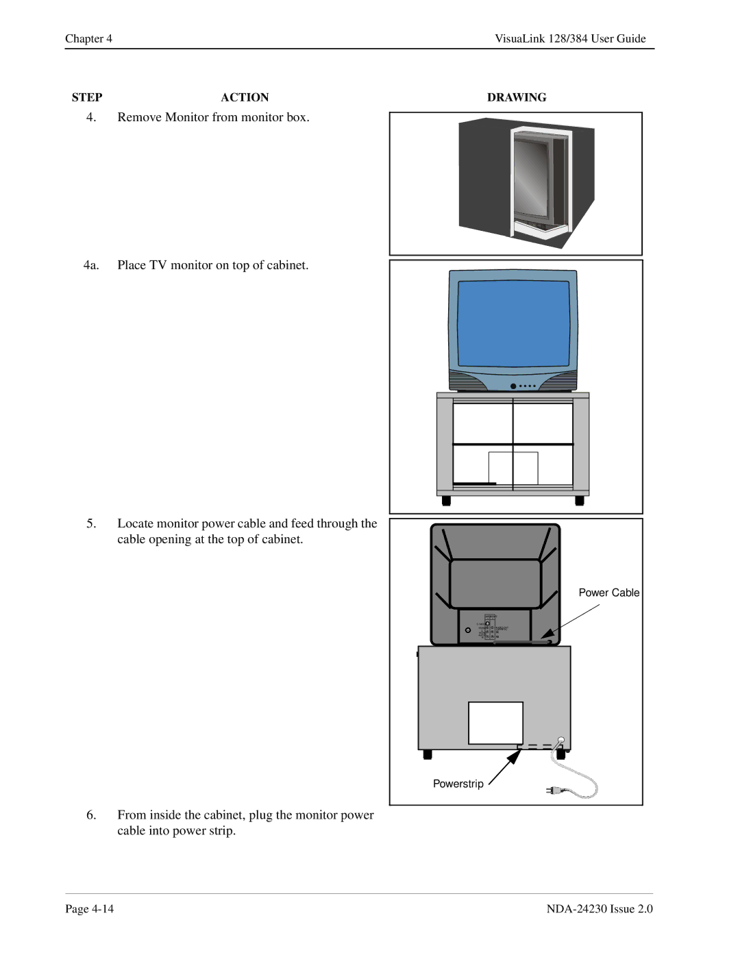 NEC 128/384 manual Step Action 