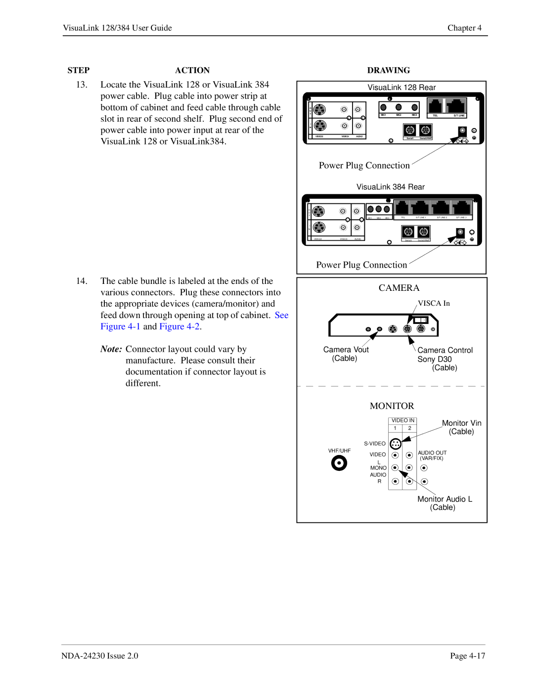 NEC 128/384 manual Camera 