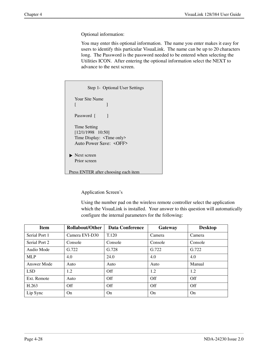 NEC 128/384 manual Rollabout/Other Data Conference Gateway Desktop, Lsd 