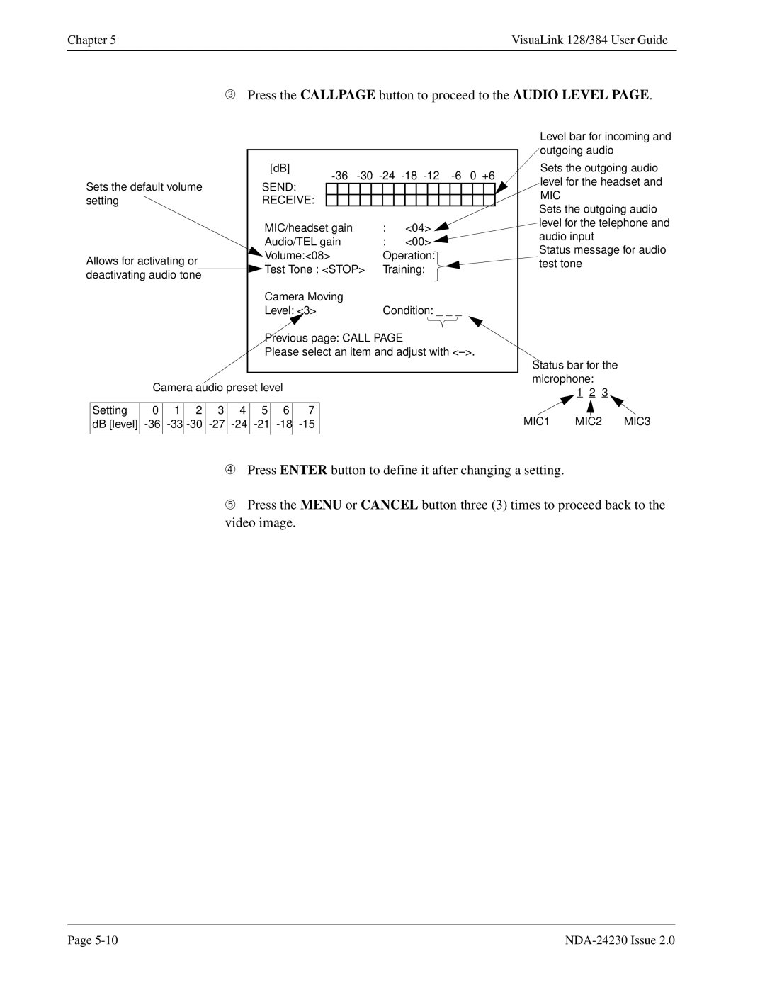 NEC 128/384 manual ➂ Press the Callpage button to proceed to the Audio Level 