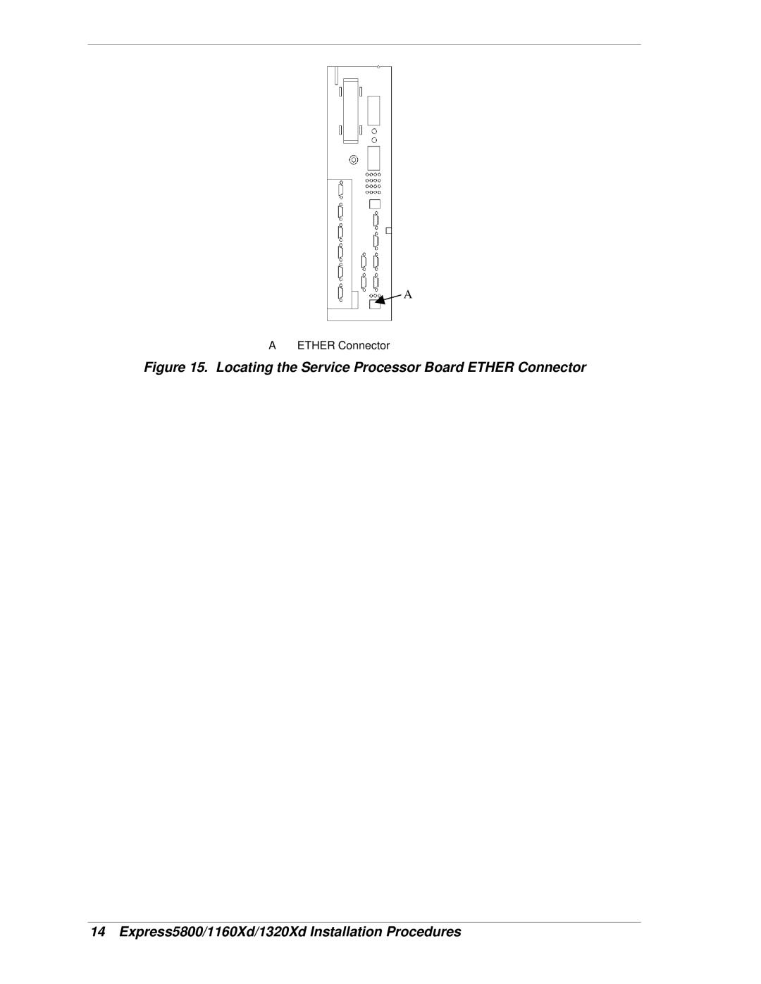 NEC 1320Xd, 1160Xd manual Ether Connector 