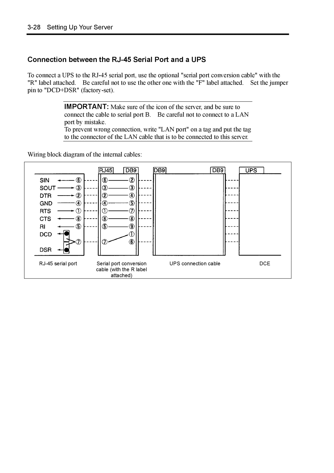 NEC 140Rc-4 manual Connection between the RJ-45 Serial Port and a UPS 