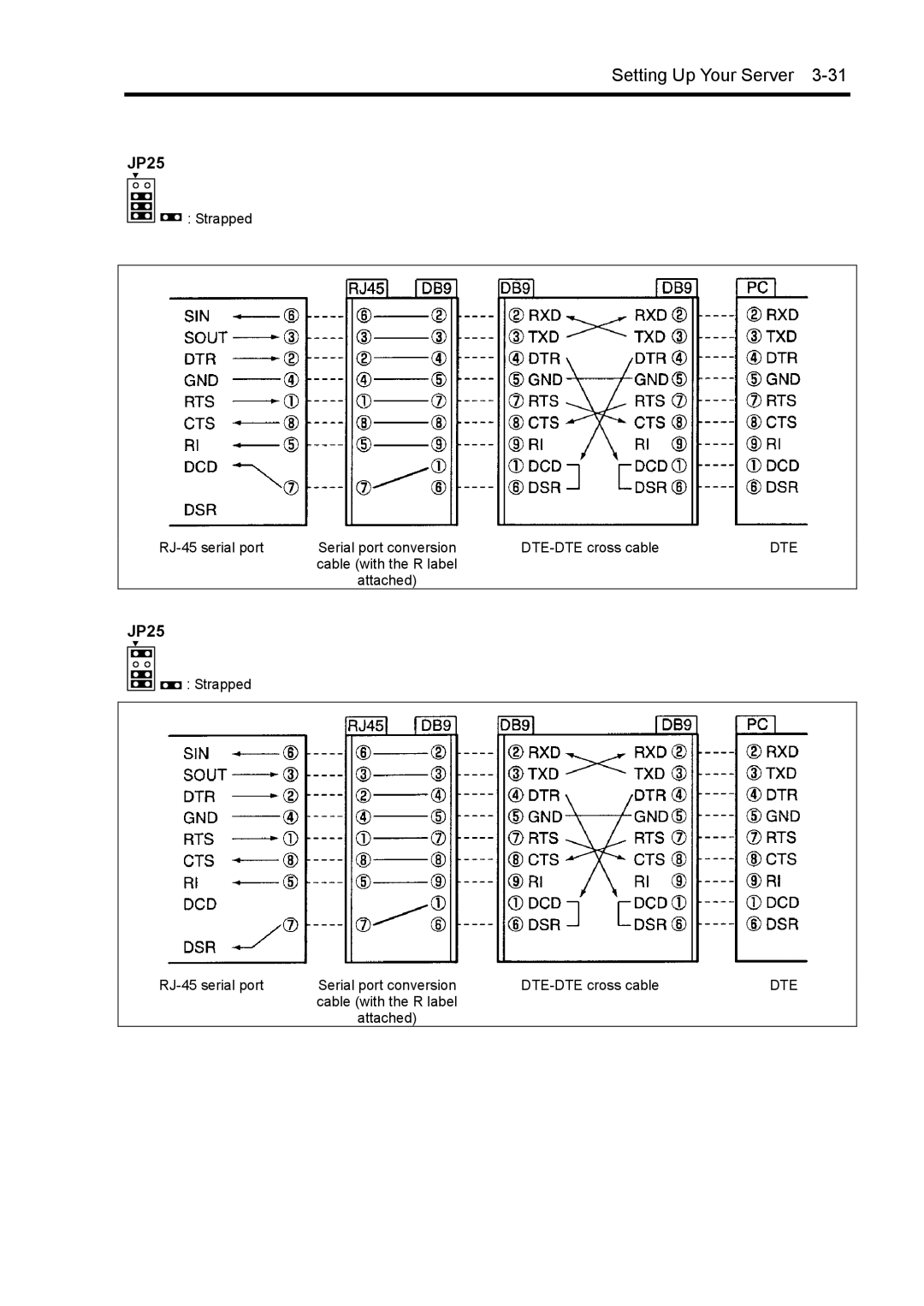 NEC 140Rc-4 manual JP25 