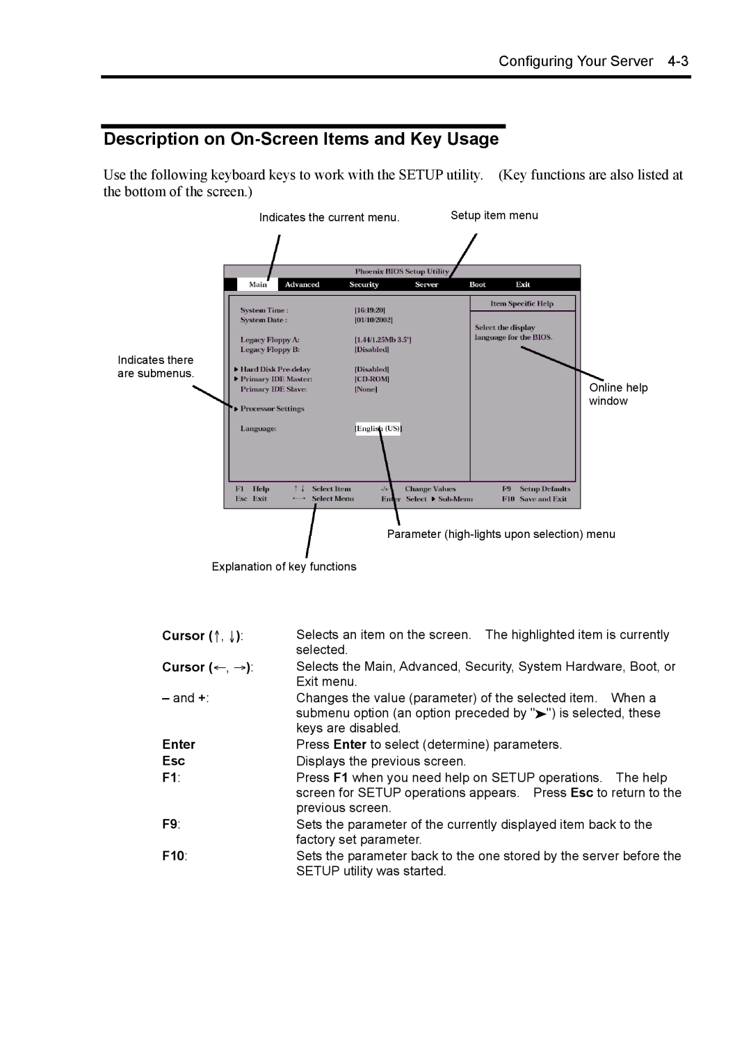 NEC 140Rc-4 manual Description on On-Screen Items and Key Usage, Enter, Esc, F10 