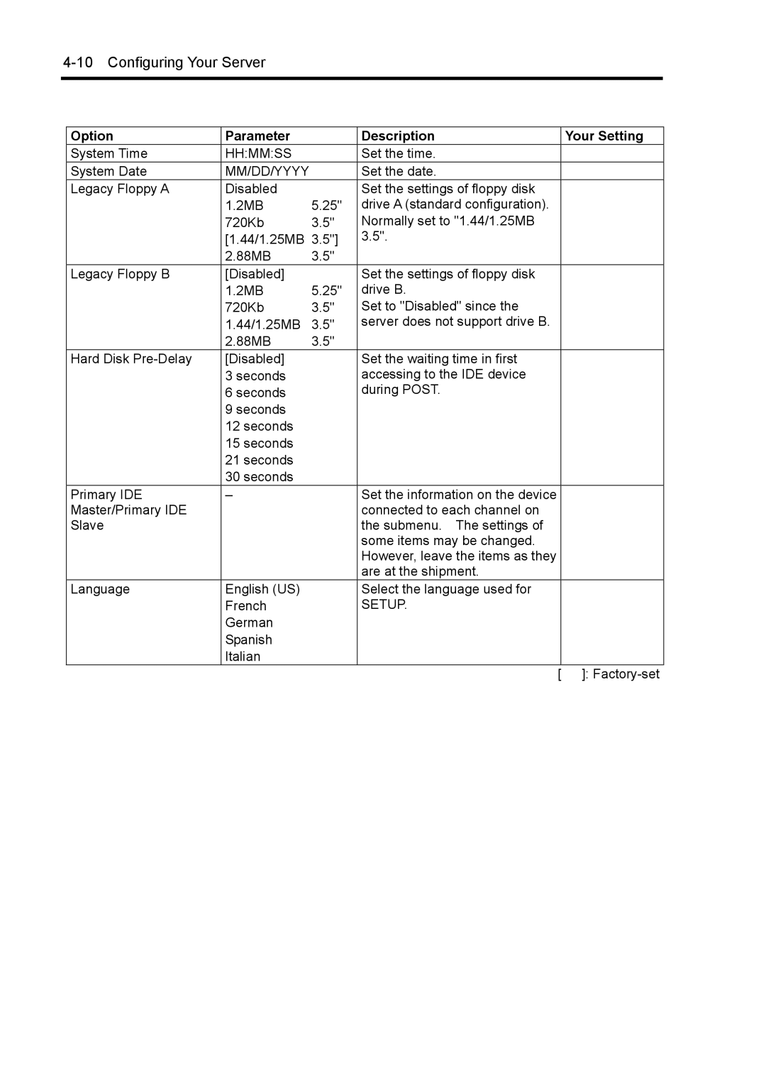 NEC 140Rc-4 manual Option Parameter Description Your Setting, Mm/Dd/Yyyy 